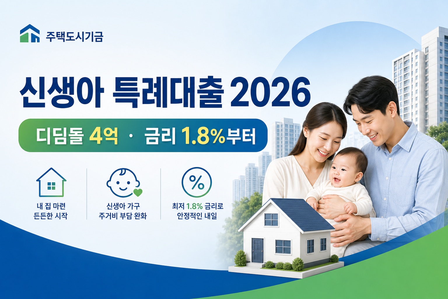 신생아 특례대출 2026 완벽 정리 (디딤돌 4억·금리 1.8%부터)