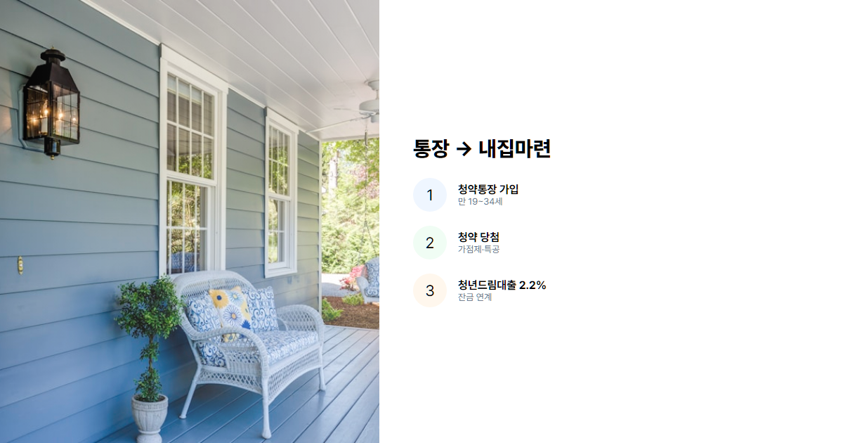 신축 아파트 앞에서 집 열쇠를 받으며 내집마련을 축하하는 청년
