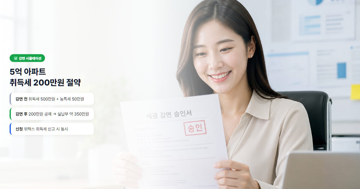 취득세 감면 확인하는 신청자