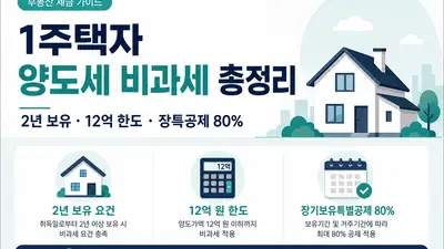 1주택자 집 팔 때 양도세 안 내는 법 (2026 비과세 요건 총정리)