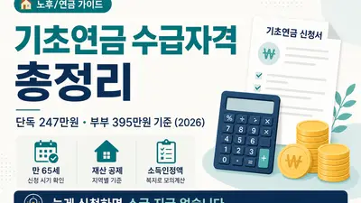 기초연금 수급자격 총정리 — 단독 247만원·부부 395만원 기준 (2026)