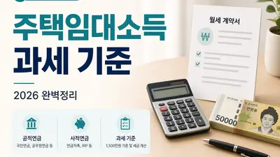 월세 계약서와 계산기를 놓고 임대소득 세금을 계산하는 모습